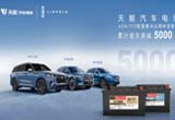 12月，天能汽車電池攜手林肯轎車配套裝車實(shí)現(xiàn)量值的突破。雙方強(qiáng)強(qiáng)聯(lián)手，在技術(shù)研發(fā)、產(chǎn)品創(chuàng)新與市場拓展等方面展開深入合作。